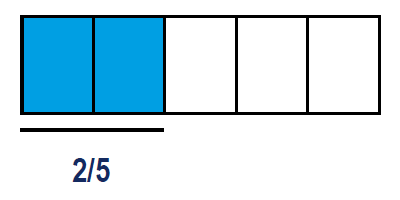 Fração
